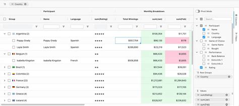 Best Spreadsheet Like Data Grid Libraries In Javascript Update