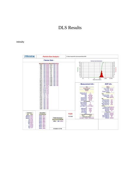 Results | PDF | Statistical Analysis | Teaching Mathematics
