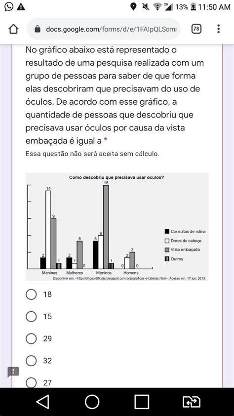 No gráfico abaixo está representado o resultado de uma pesquisa