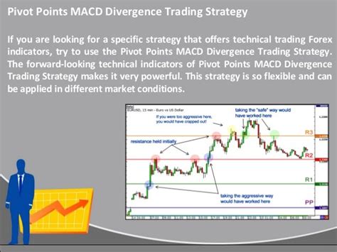 4 Forex Trading Strategies You Should Try