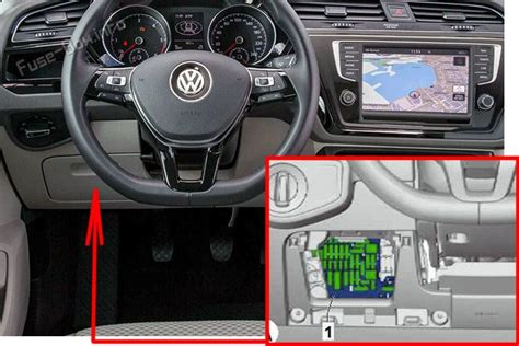 Fuse Box Diagram Volkswagen Touran T