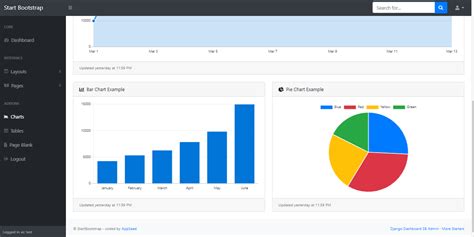 Lawson S Django Sb Admin