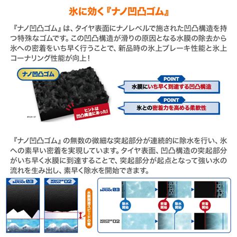 HOT STUFF スタッドレスタイヤ ホイール4本セット ホットスタッフ エクシーダー E05II ブラックVer ダンロップ WINTER MAXX WM03 215 60R16