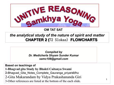 Bhagvad gita Chapter- 2 ,Summary.(Revised 2021): Samkhya Yoga (The yoga