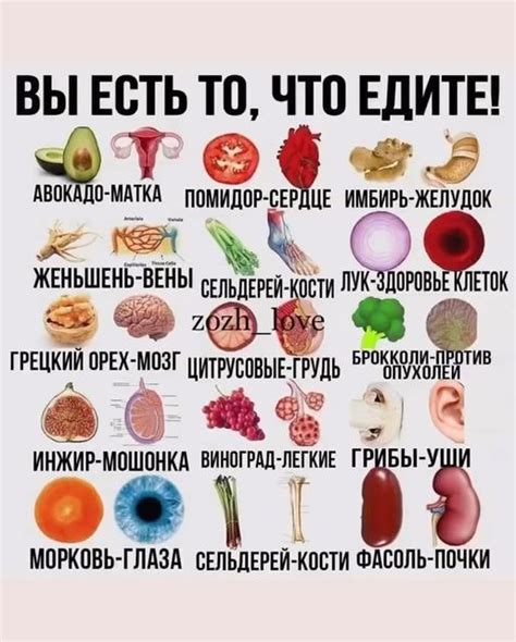 Pin on Здоровое питание