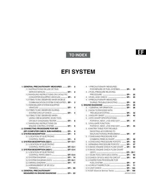 Daihatsu Terios Ecu Wiring Diagram Wiring Diagram