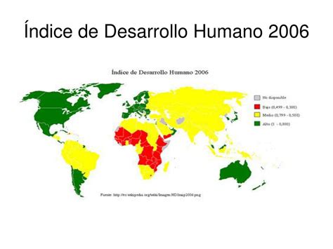 Ppt Índice De Desarrollo Humano Powerpoint Presentation Free