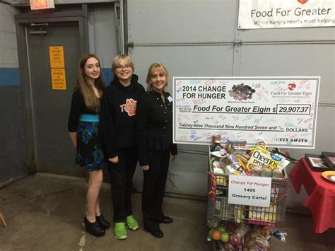 Elarasys Worldwide Sponsors Students In Change For Hunger Campaign