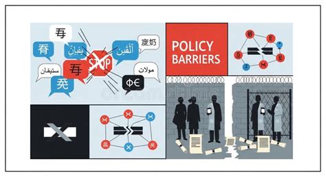 Policy On Language Integration How Poli Framework Decodes Global Communication Barriers