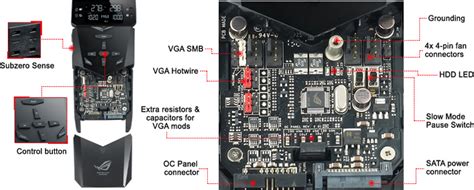 OC Panel｜Motherboards｜ASUS Global