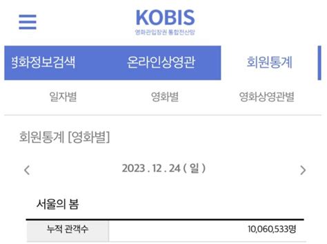 정우성도 천만 배우 등극서울의봄 1000만 관객 돌파 중앙일보