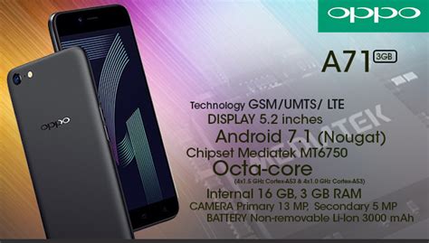 Oppo Rilis New A71 Ini Harga Dan Spesifikasinya Times Indonesia