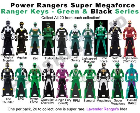 power ranger keys green  black set proposal  lavenderranger