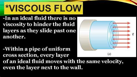 Viscous fluid examples - wellstat