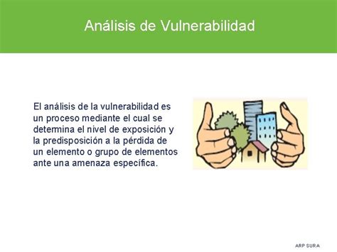 Anlisis De Amenazas Nivel De Riesgo Y Vulnerabilidad