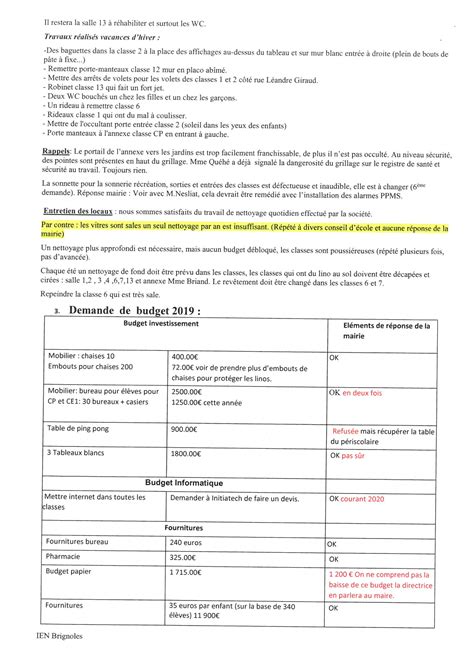 Compte rendu du conseil décole n2 du 1 avril 2019 TOURVES EEPU