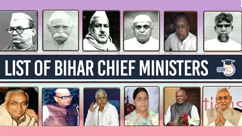 List of Chief Ministers of Bihar 1947-2024, Current Bihar CM