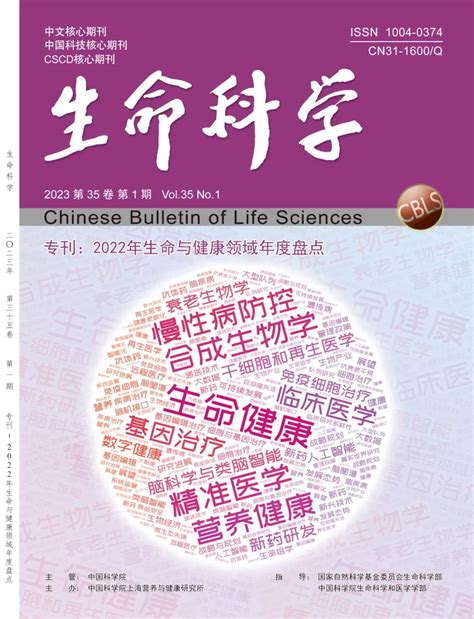 营养与健康所主办的《生命科学》推出“生命与健康领域年度盘点”专刊 中国科学院上海营养与健康研究所