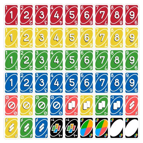 Cartas Uno para imprimir - Juego Uno