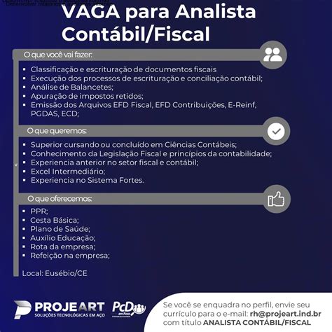 ANALISTA CONTÁBIL FISCAL - Vagas Fortaleza