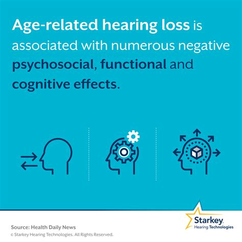 Age Related Hearing Loss Don T Ignore It