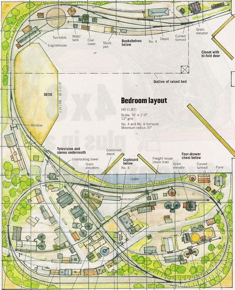 Iain Rice Plan For A Closet Model Railroad