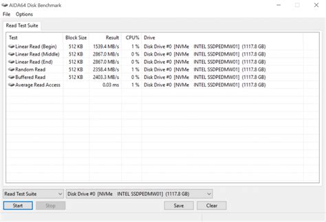 The Ultimate Guide To Ssd Benchmark Software The Ssd Review