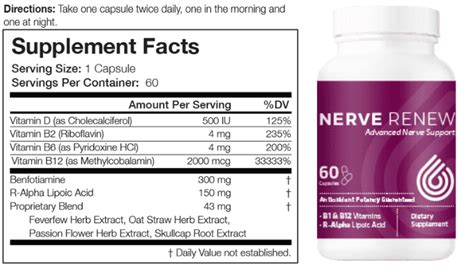 Nerve Renew Review Updated Free Trial Ingredients Benefits In