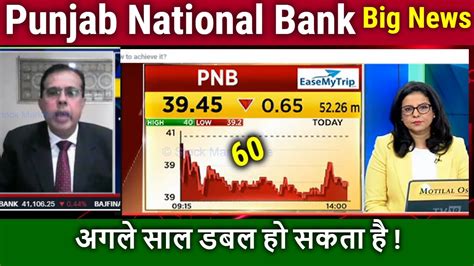 Punjab National Bank Share Latest News Pnb Stock News Pnb Share