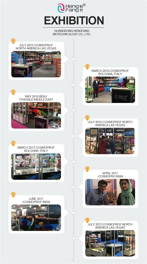 Custom Wholesale Makeup Lipgloss Nude Clear Private Label Base Liquid Lipgloss Vendor Mini Heart