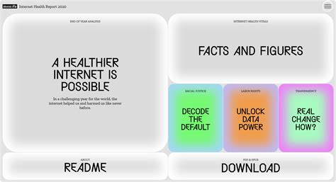 internet health report  fonts