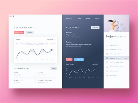 Dribbble - healthcare_dashboard_v2x.png by Rifayet Uday