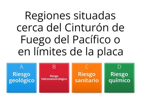Tipos De Riesgo Quiz