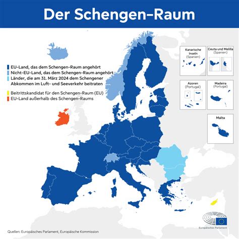 Die Entstehung des Schengen-Raumes | Gymnasium Ohlstedt