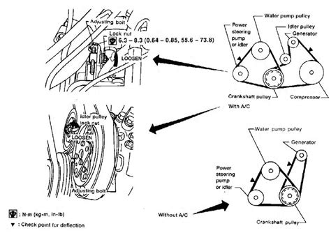 1997 Nissan Altima Belt Replacement