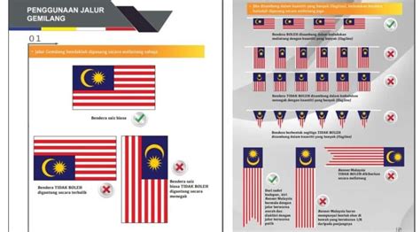 Cara Gantung Bendera Malaysia Jalur Gemilang Dengan Betul