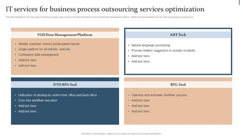 It Services For Business Process Outsourcing Services Action Plan For