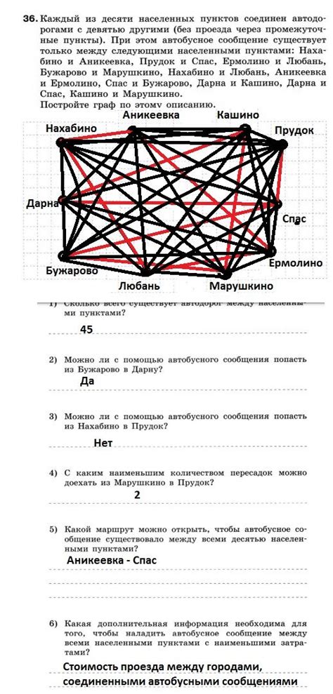 Геометрия Задачи На Готовых Чертежах 8 Класс Гдз - cardslibrary