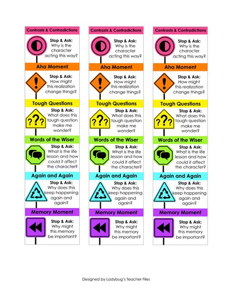 Signpost Bookmarks Finalpdf Notice And Note Sign Post Reading