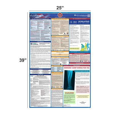 Florida Labor Law Poster State Federal Osha In One Single Laminated