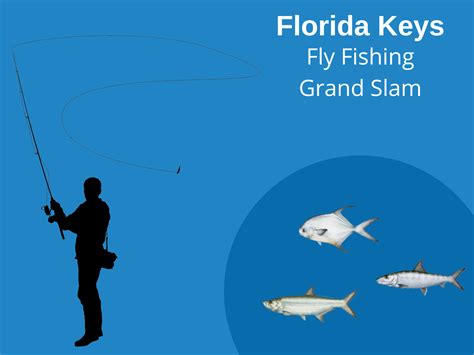 Fly Fishing in the Florida Keys: The Complete Guide (Updated 2022)