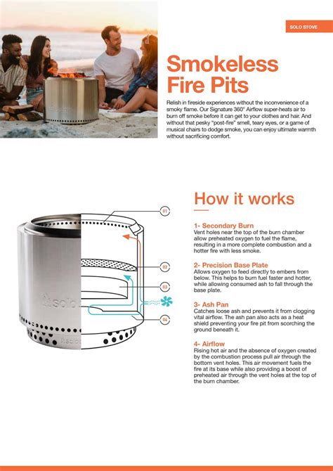 Solo Stove Bonfire Modell für Hot Pott
