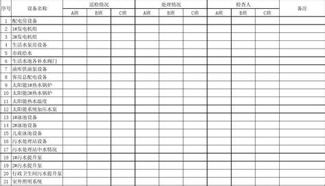 酒店设施设备日常巡检记录表 word文档在线阅读与下载 文档网