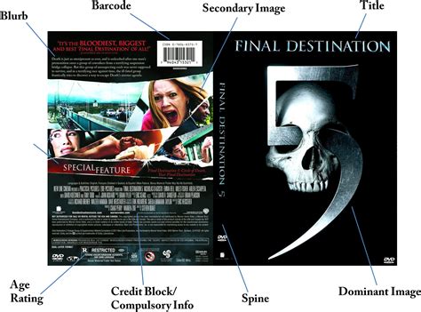 Final Destination 5 Poster