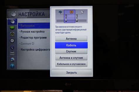 Почему телевизор не находит цифровые каналы