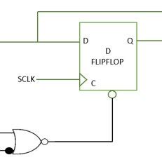 Circuit diagram to latch the SRAM address. | Download Scientific Diagram