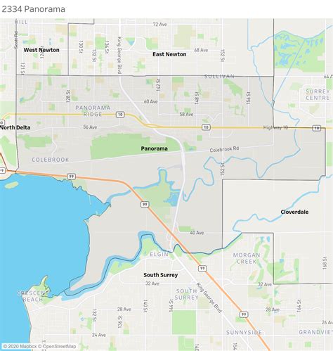 Bc Community Health Data