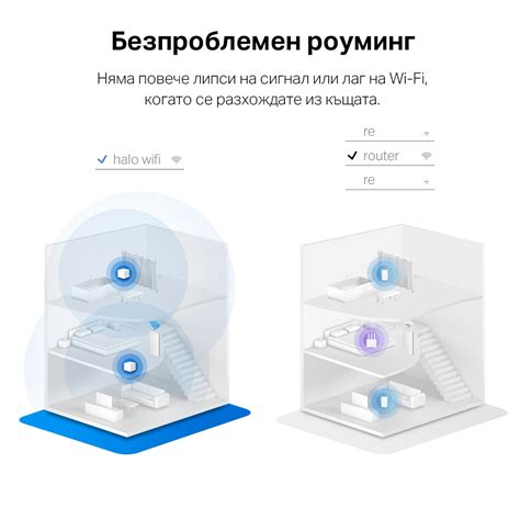 Halo H50G | AC1900 Mesh Wi-Fi система за целия дом - Добре дошли в MERCUSYS