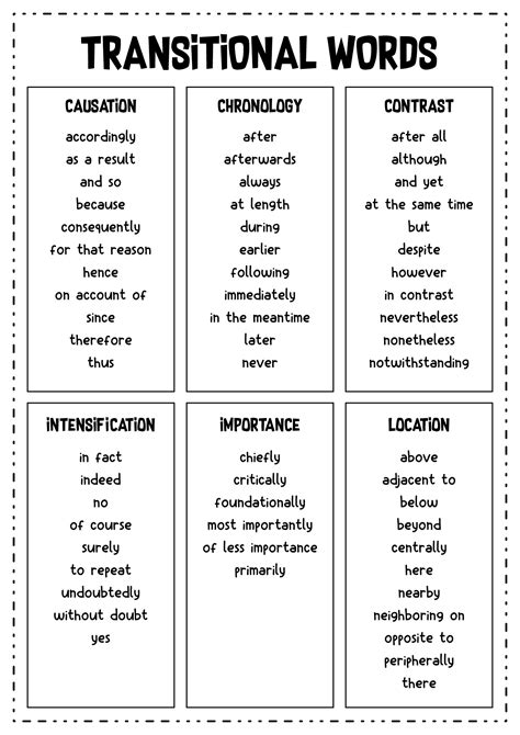 Transition Words Graphic Organizers For Opinion Writing Scholastic