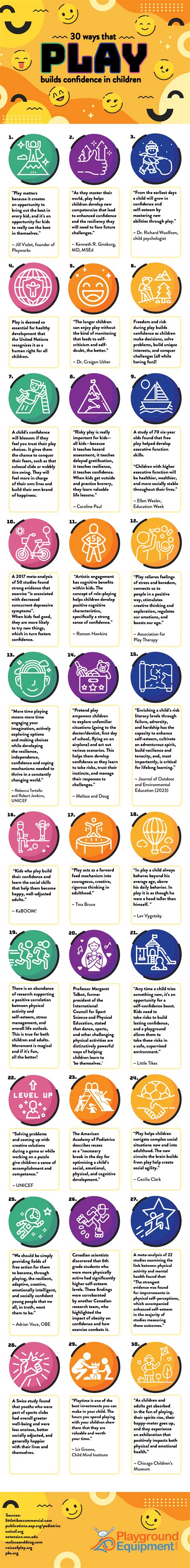 30 Ways Play Builds Confidence in Children #Infographic - Visualistan